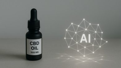 Künstliche Intelligenz verbessert die Kundenerfahrung in der CBD-Branche